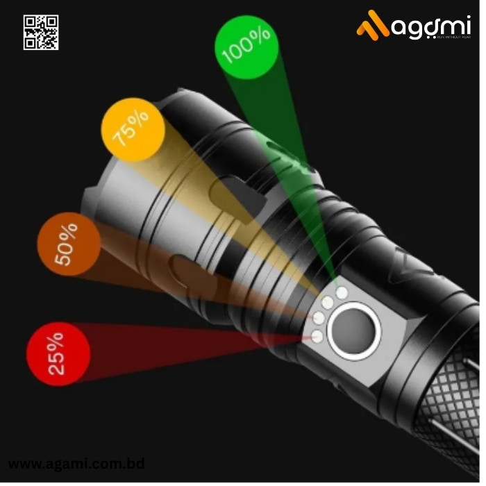 Rechargeable Waterproof Zoom LED Flashlight USB Torch Light