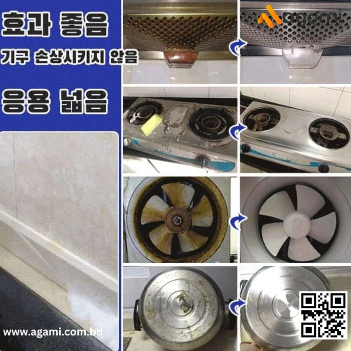 Kitchen Cleaner China